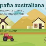 La geografia australiana