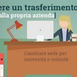 Chiedere un trasferimento alla propria azienda