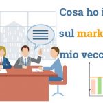 marketing-concetti