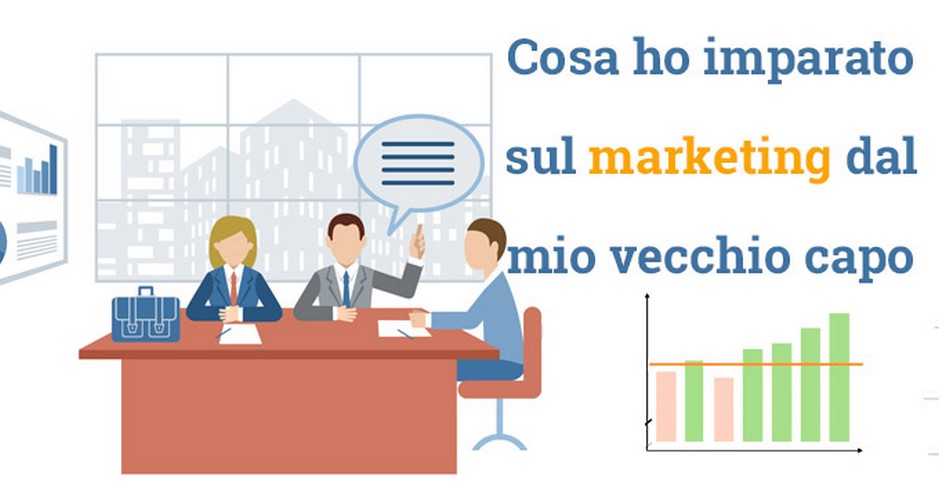 marketing-concetti